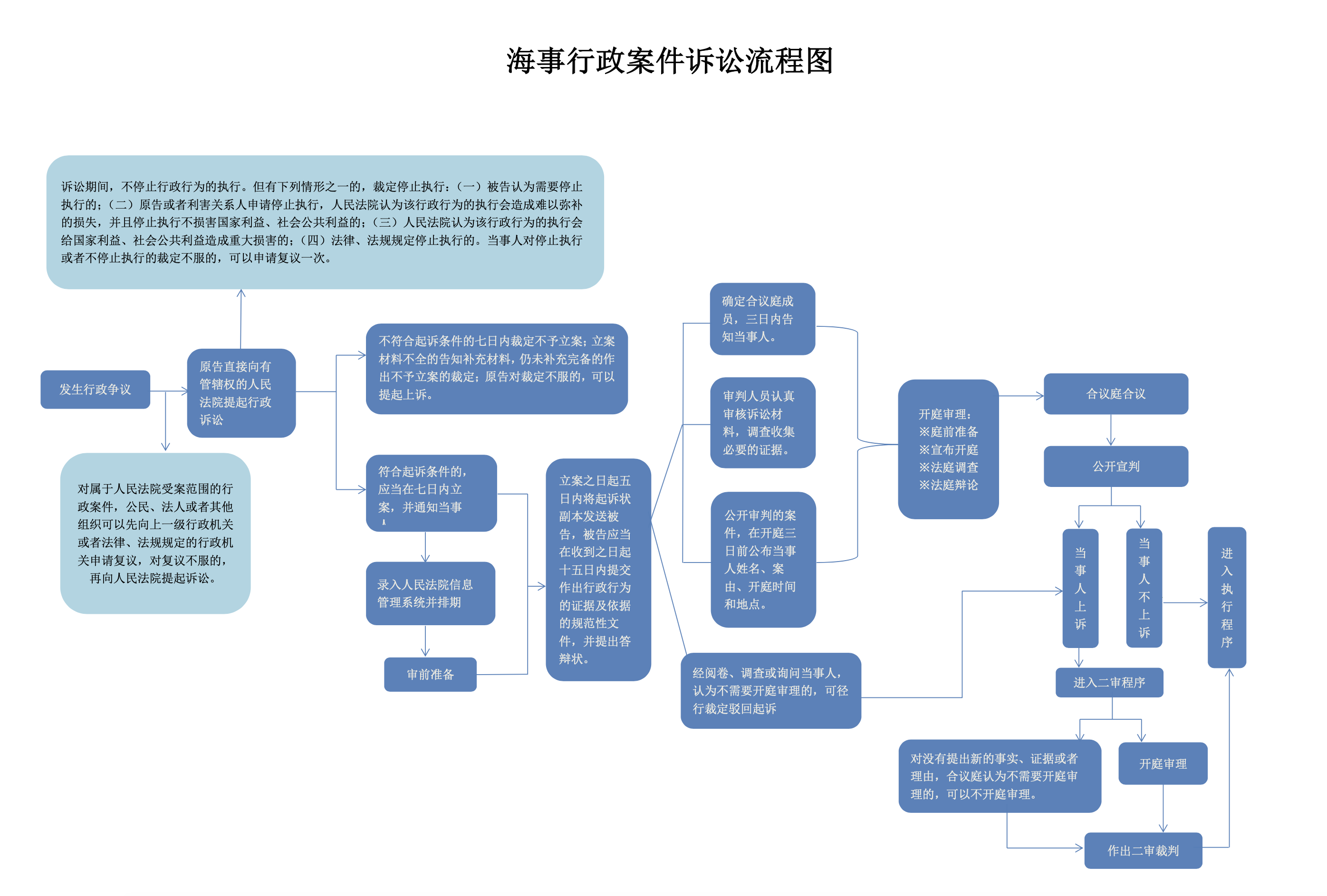 截屏2020-07-30 下午2.21.38.png